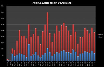 Chart 1.jpg