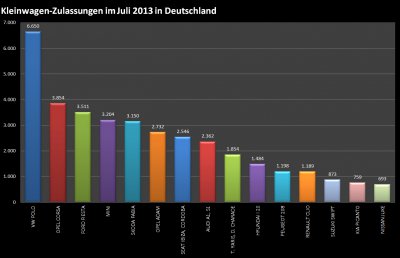 Chart 3.jpg