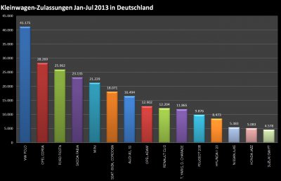 Chart 4.jpg