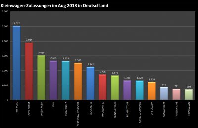 Chart 3.jpg