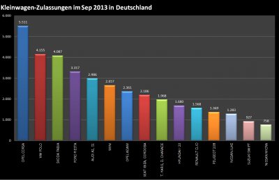 Chart 3.jpg