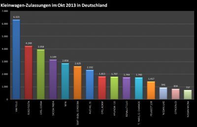 Chart 3.jpg