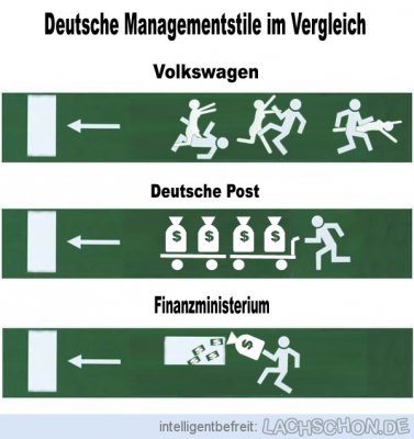 73536_managementstile_im_vergleich[1].jpg