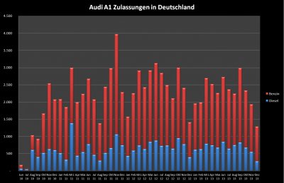 Chart 1.jpg