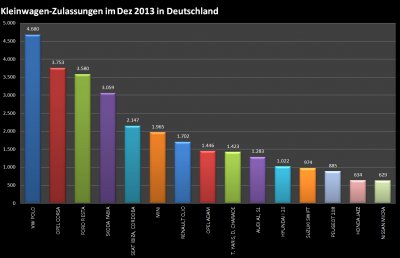 Chart 3.jpg