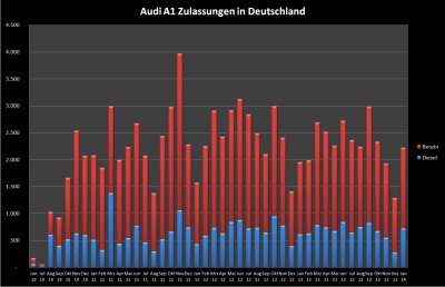 Chart 1.jpg