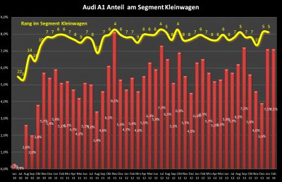 Chart 2.jpg