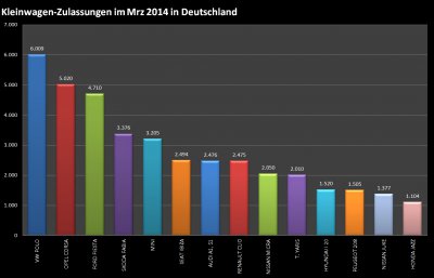 Chart 3.jpg