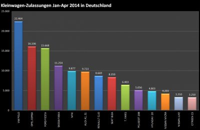 Chart 4.jpg