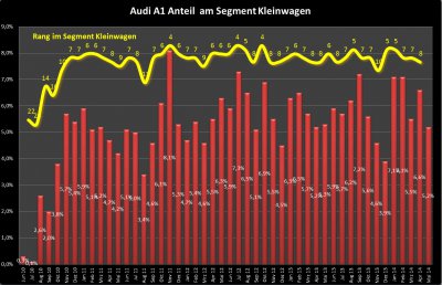 Chart 2.jpg