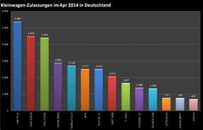 Chart 3.jpg