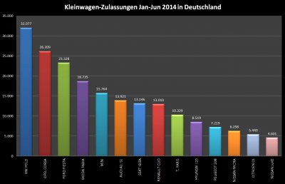 Chart 4.jpg