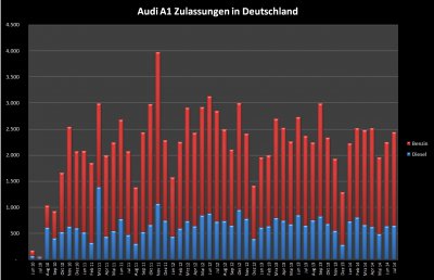 Chart 1.jpg