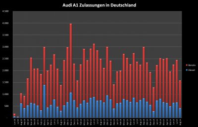 Chart 1.jpg