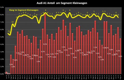 Chart 2.jpg