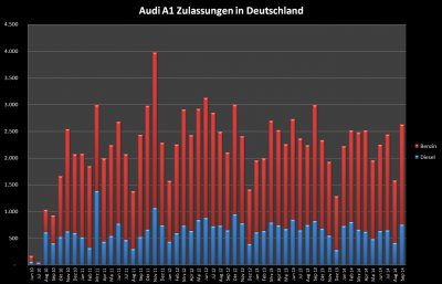 Chart 1.jpg