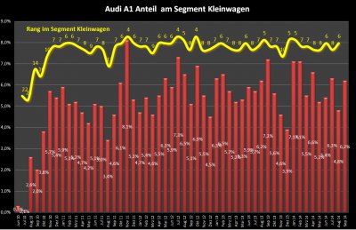 Chart 2.jpg