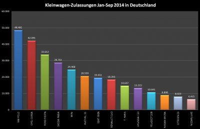 Chart 4.jpg