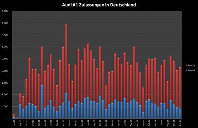 Chart 1.jpg