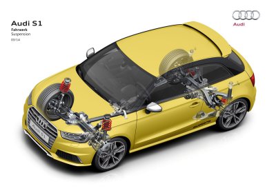 Audi_S1_Technik_2014_005.jpg