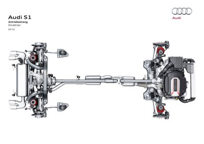 Audi_S1_Technik_2014_012.jpg