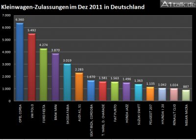 Chart 3.jpg